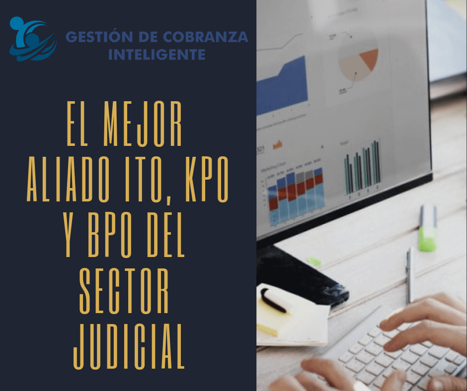 Gestión de Cobranza Inteligente